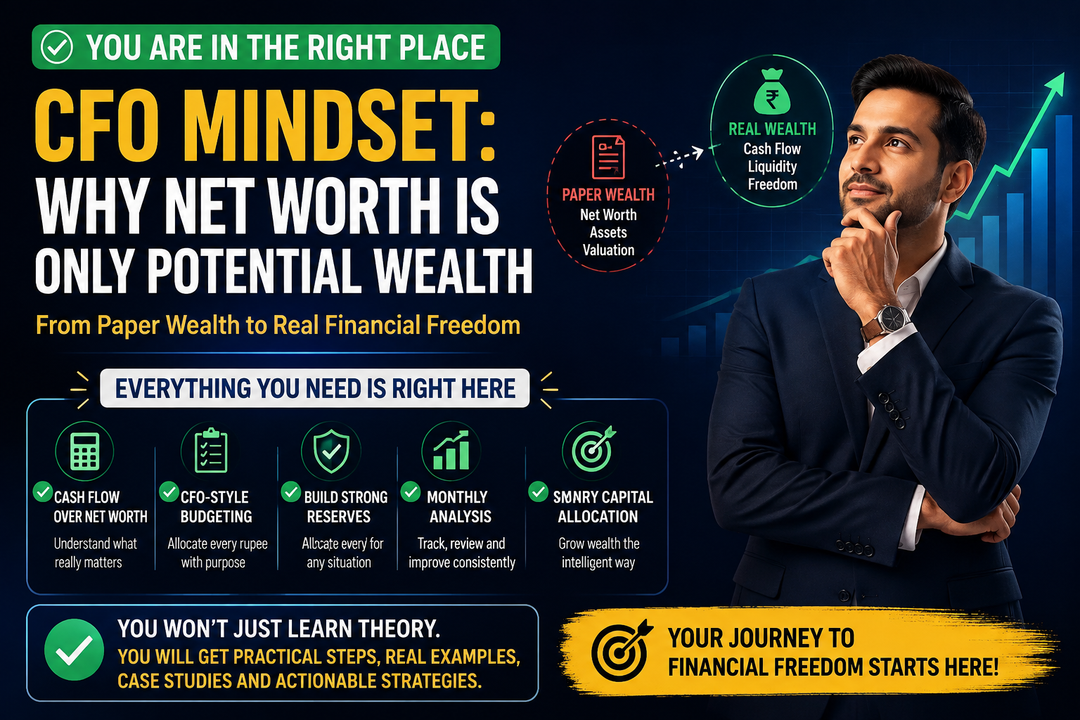CFO Mindset infographic explaining Net Worth vs Cash Flow, how to calculate liquid cash flow, personal capital allocation strategy, and illiquid assets risk in personal finance.